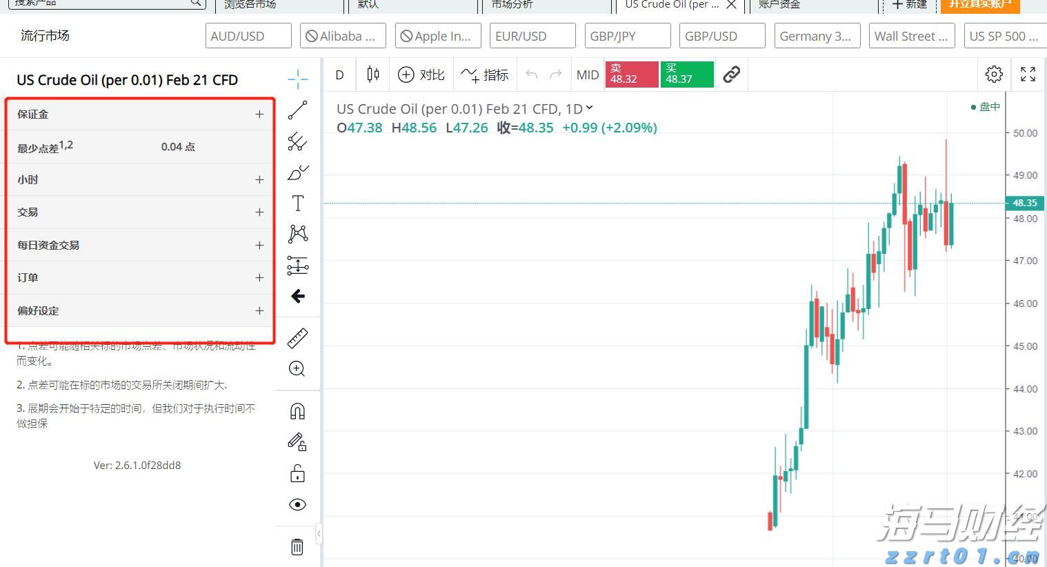 巴菲特投资联合健康(UNH.US)推动道指创历史新高