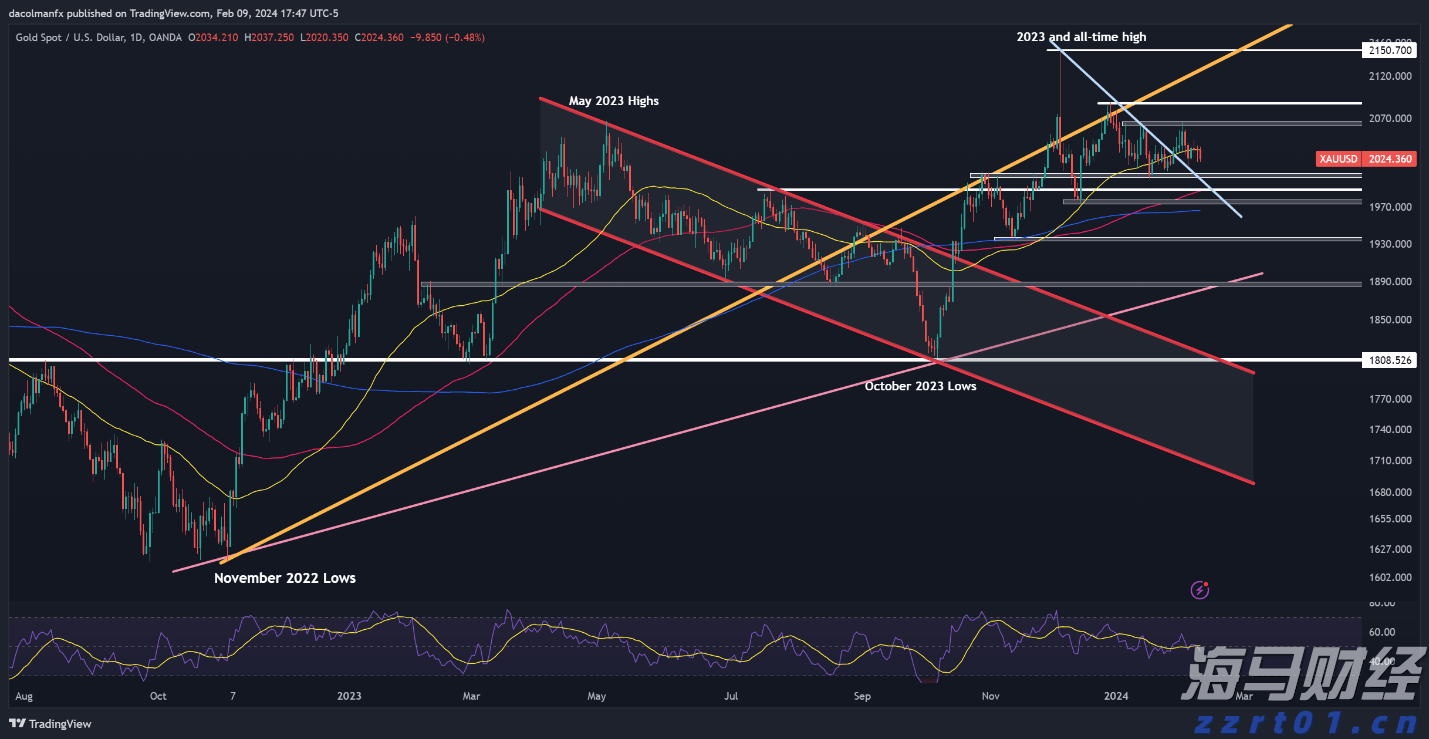 皇家加勒比(RCL.US)Q2盈利超出预期并上调全年展望，收入略低于预期