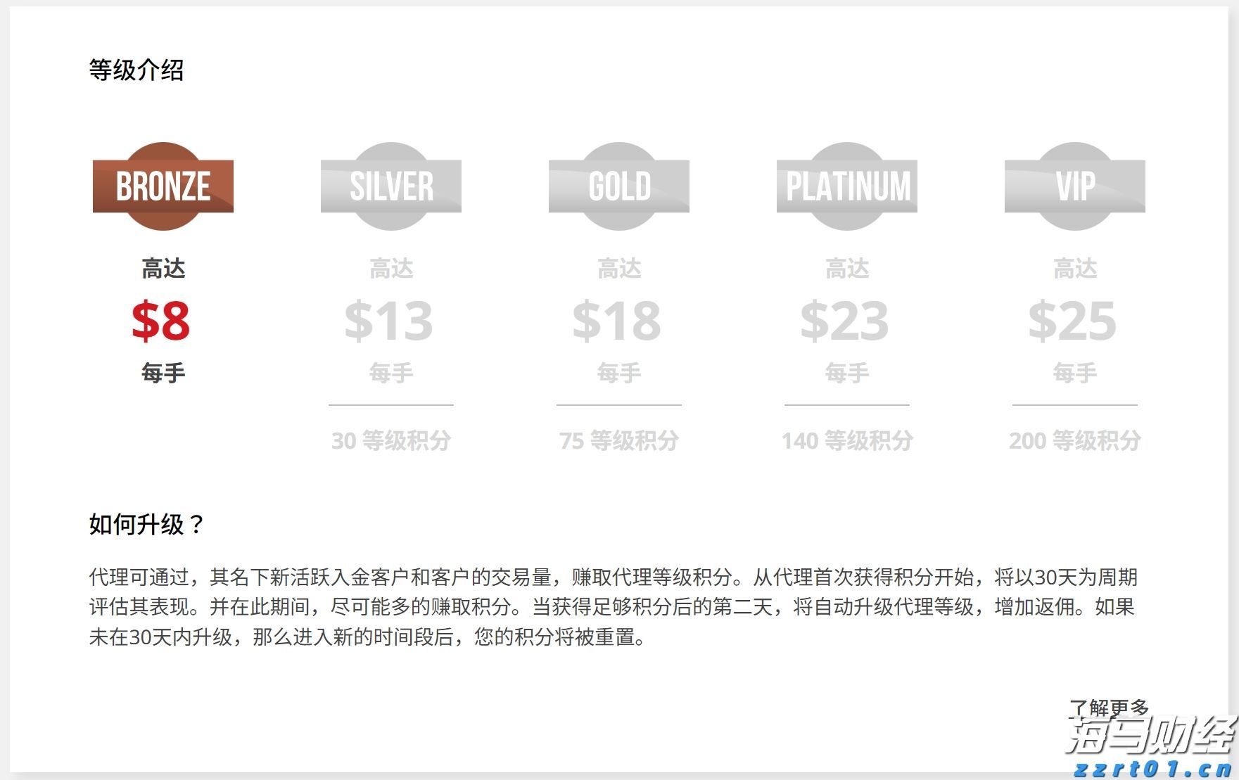 商务部:初步认定原产于欧盟的进口相关猪肉及猪副产品存在倾销