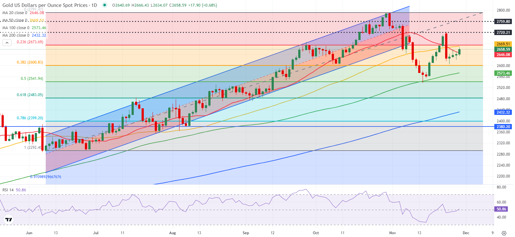 泰康人寿淮南中支快速赔付重疾保险金50万元