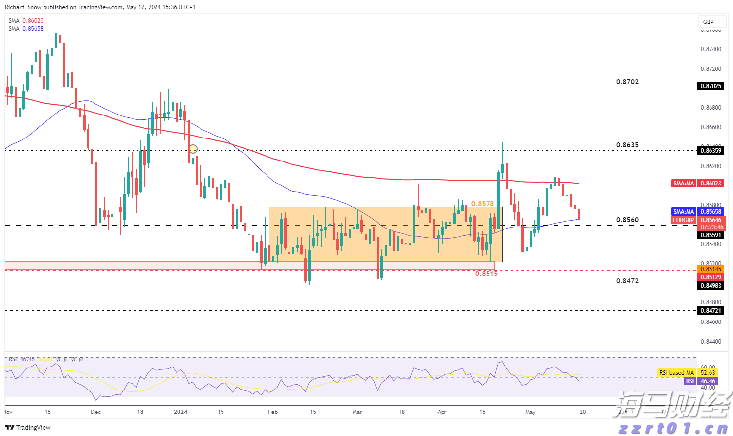 工行合肥滨湖支行营业室扎实开展“普及金融知识万里行”活动