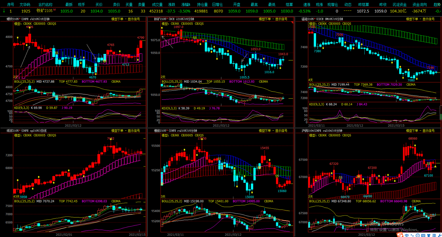 兴业银行助力全国首单民企“量价分阶段簿记”试点债券发行