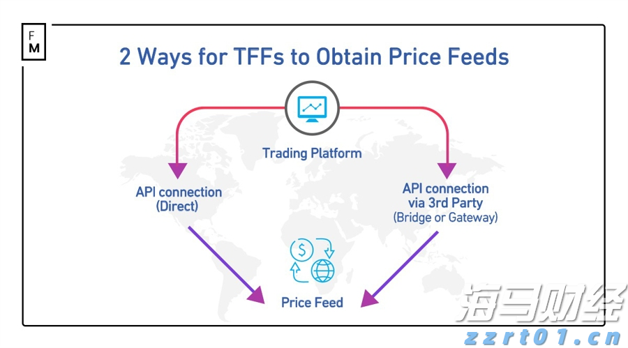 今年前7个月广东外贸进出口增长4.3%