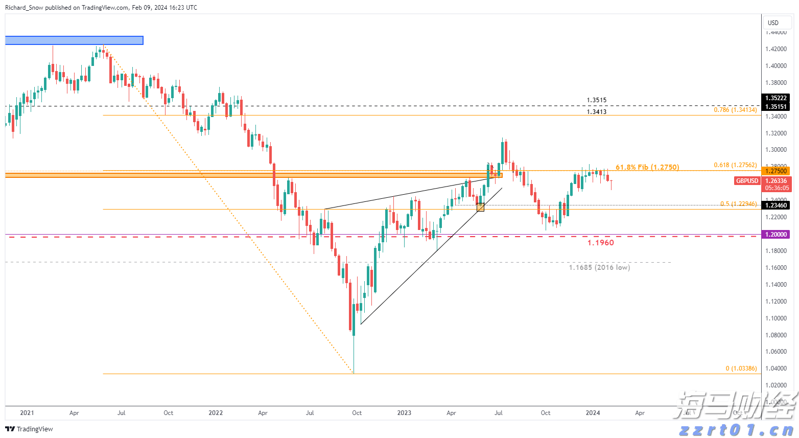 前七个月我国移动互联网流量同比增长16.3%