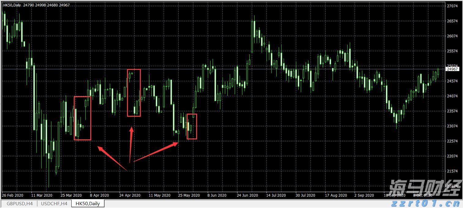 兴业银行滁州分行成功落地首笔股票回购贷款增持业务