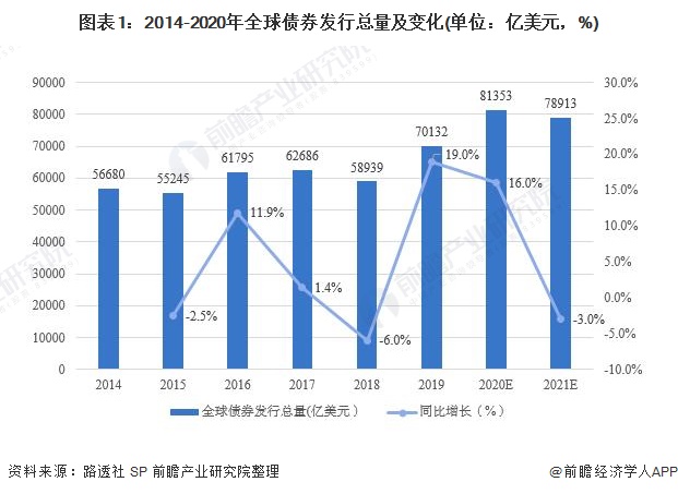 国家统计局：1—7月份全国房地产开发投资53580亿元 同比下降12.0%