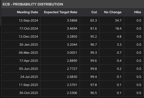 A股午评 | 创业板指半日涨近2% PEEK材料概念股大涨 新疆板块延续强势