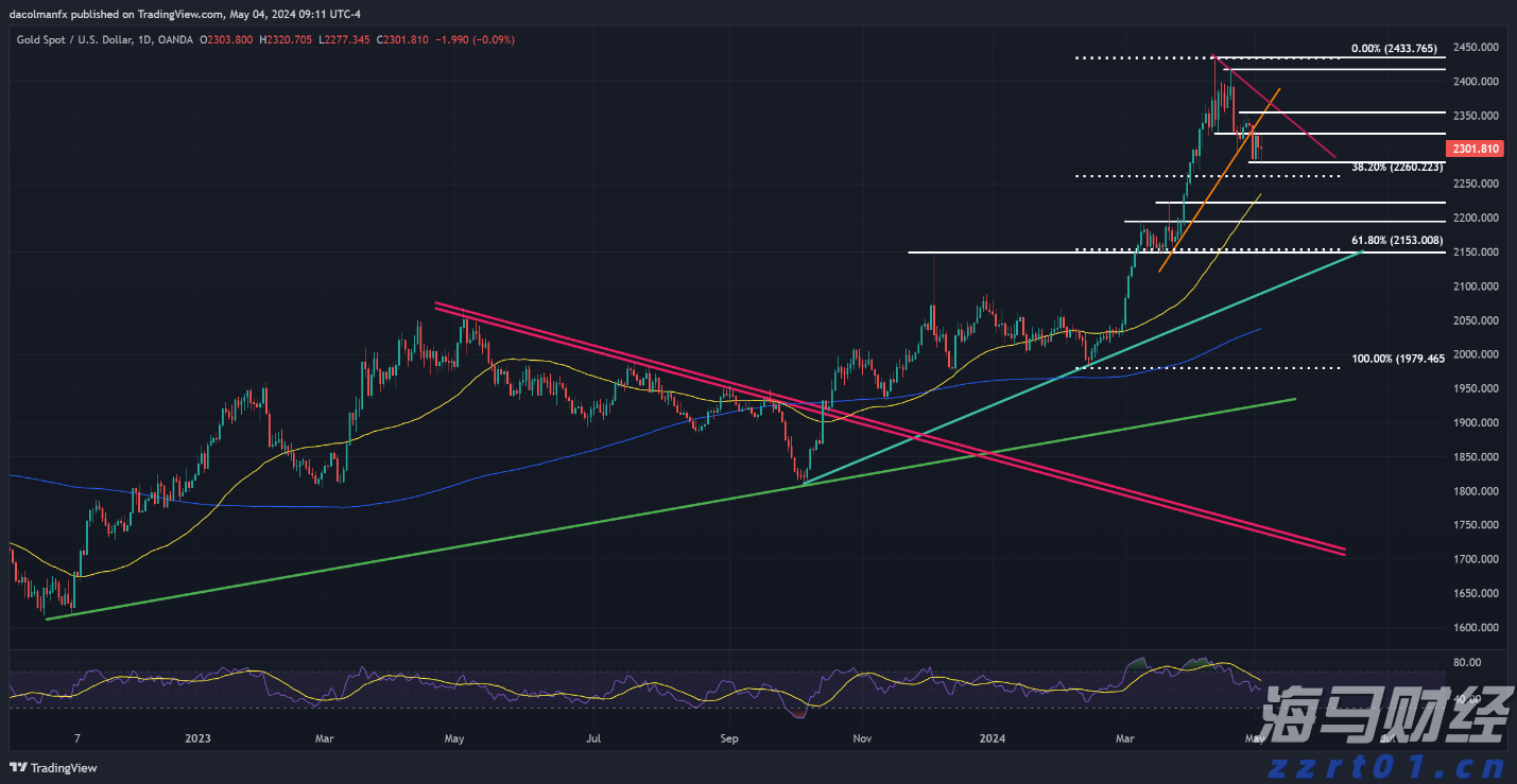 泰康人寿安徽分公司:收到“领导”要求转账的微信,你会怎么回复?