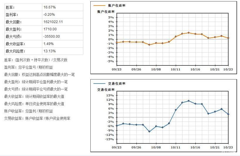 国家数据局:数据产权等10多项制度将在今年推出